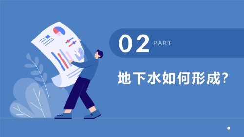 地下水基础知识科普系列（1）-环科院提供_6
