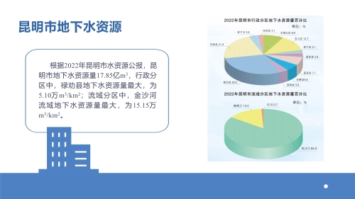 地下水基础知识科普系列（1）-环科院提供_17